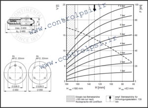 FS 960-12 CI